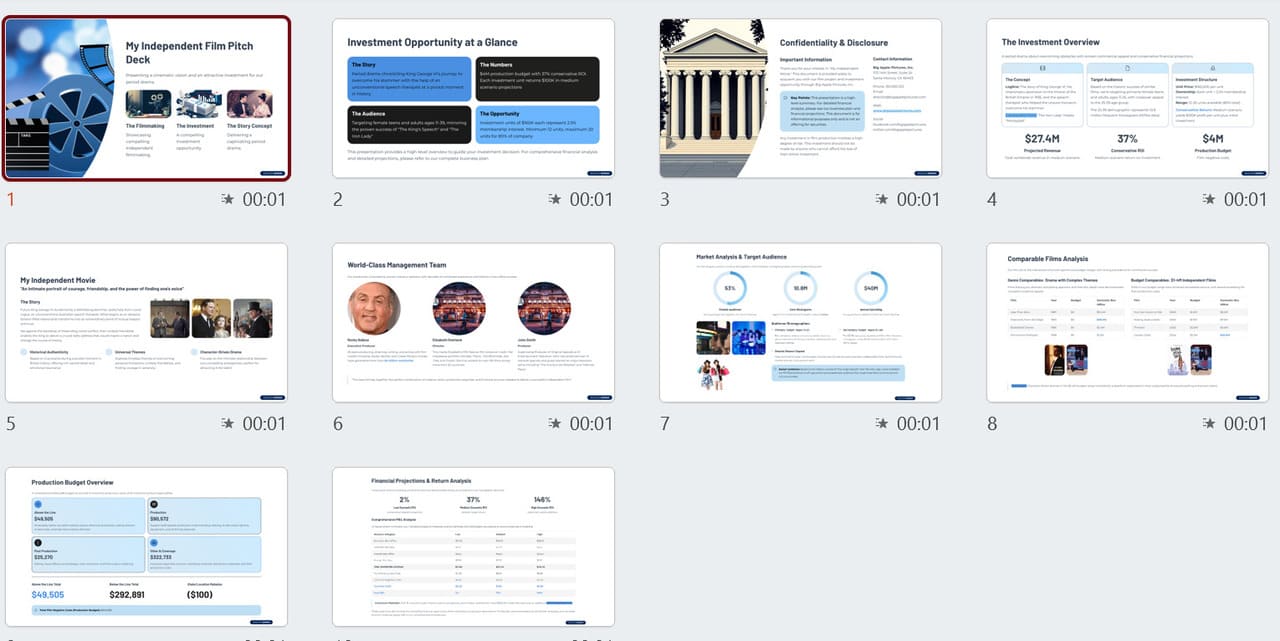 Indie Film Pitch Deck Template Indie Film Pitch Deck Template