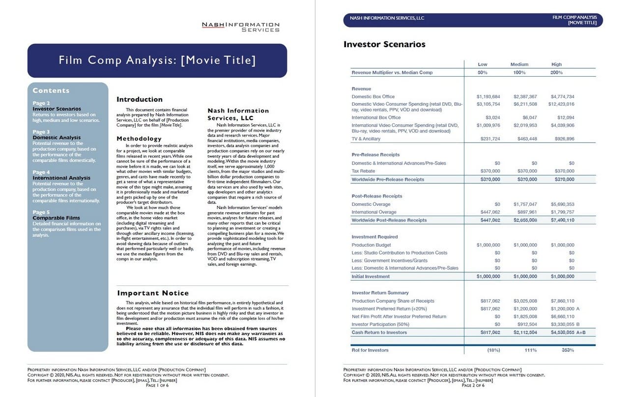 Film Revenue Projections FilmProposals