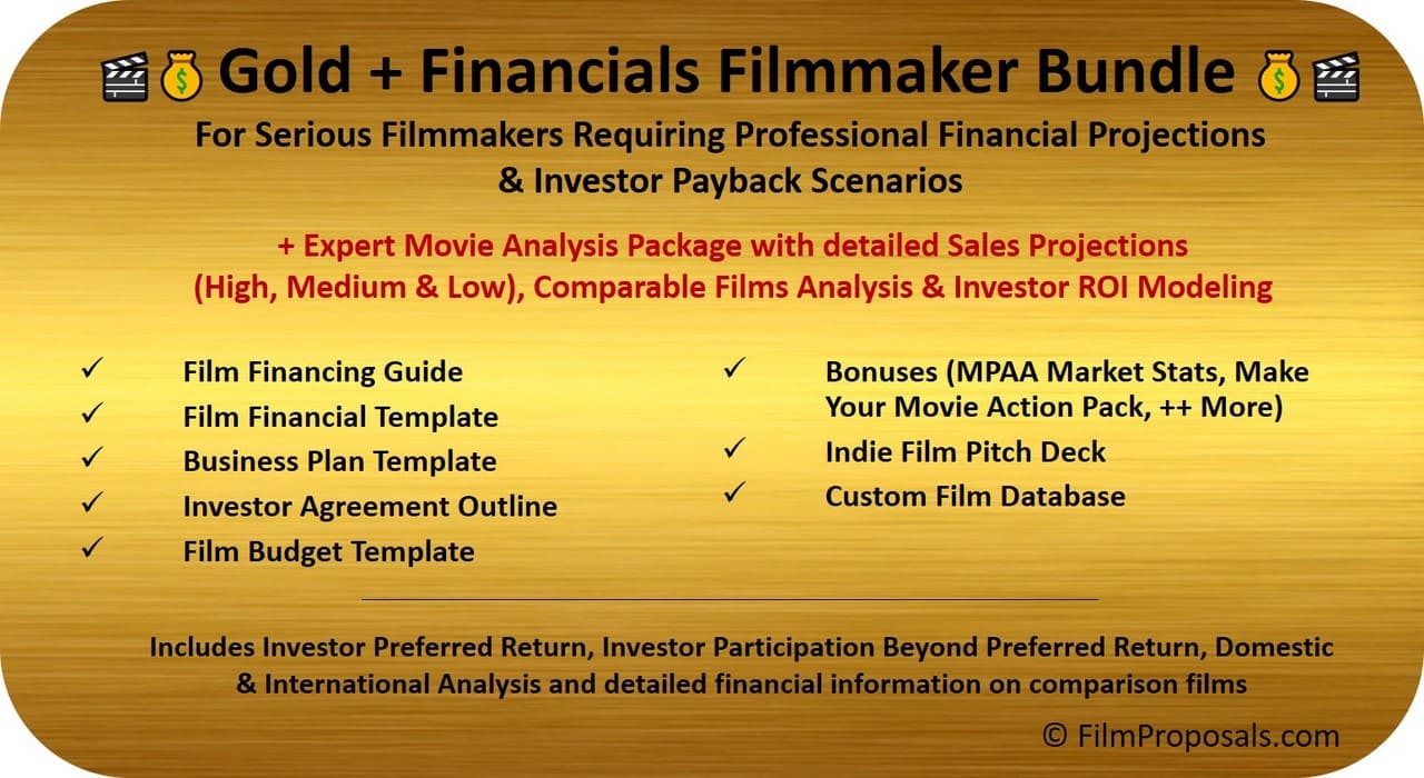 Gold + Financials Filmmaker Bundle