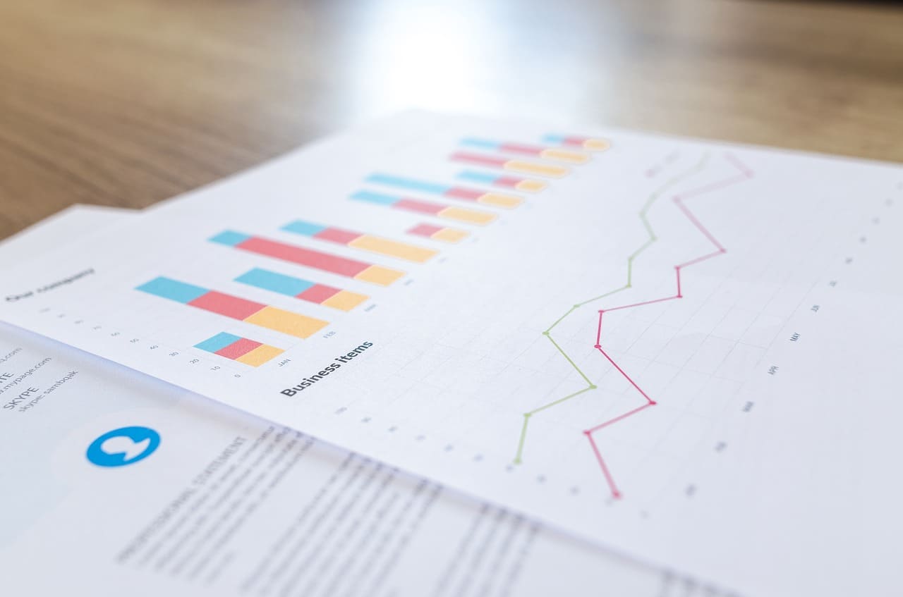Importance Of A Business Plan For Film Projects
