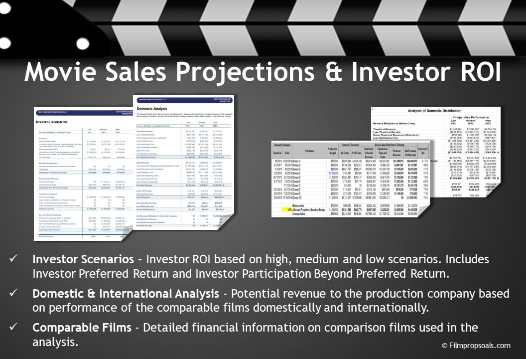 Movie Sales Projections for Investors