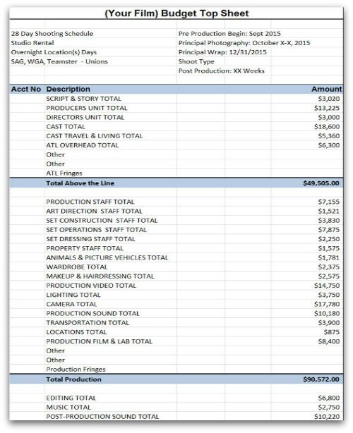 FREE Sample Film Budget Top Sheet