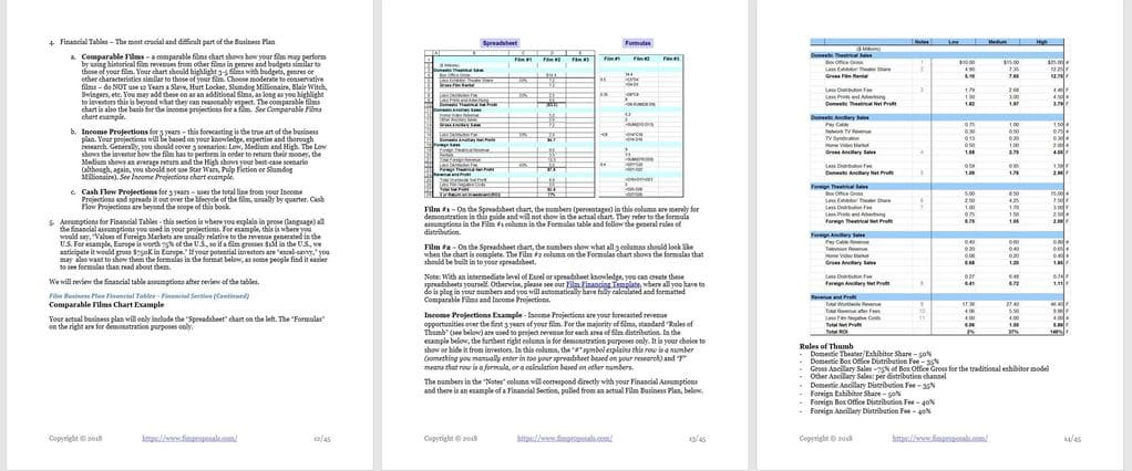 Film Proposal Template Sample