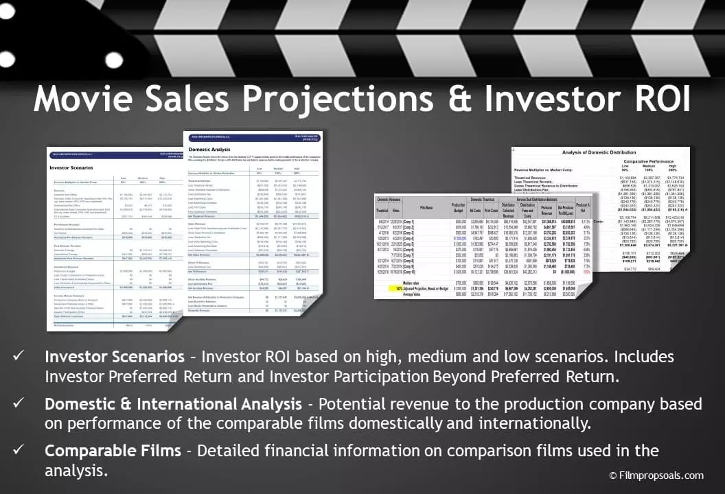 Movie Projections Template